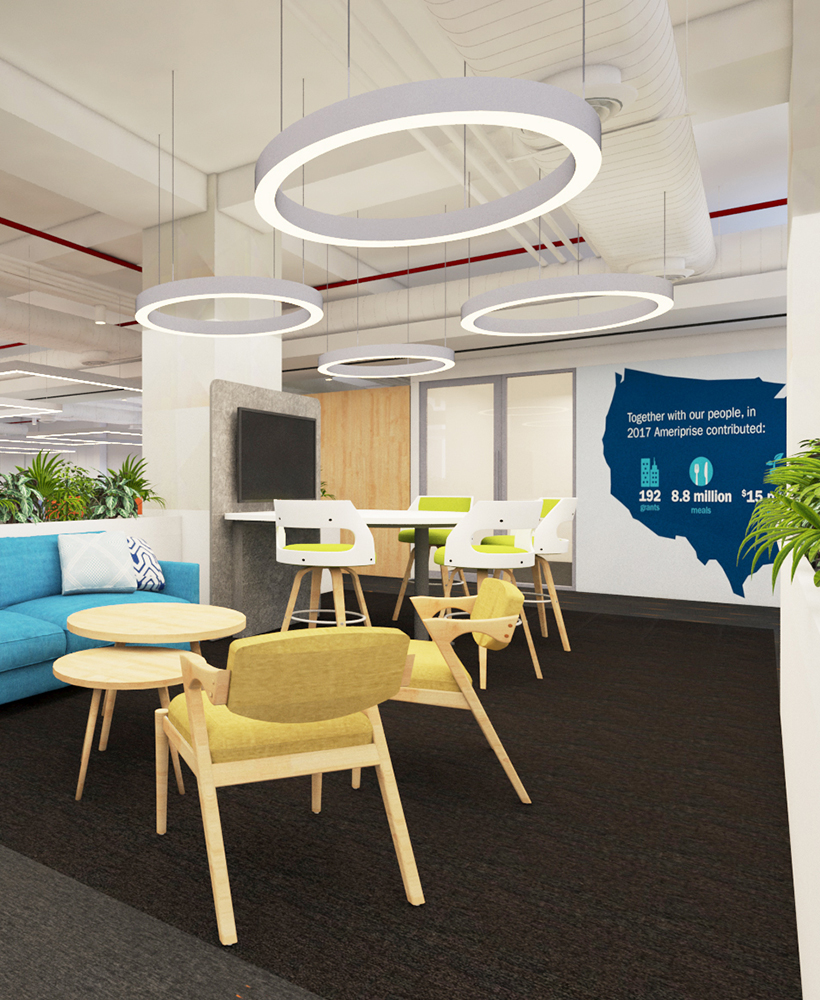 ameriprise